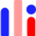 Chartblocks logo