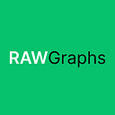 RAWGraphs logo