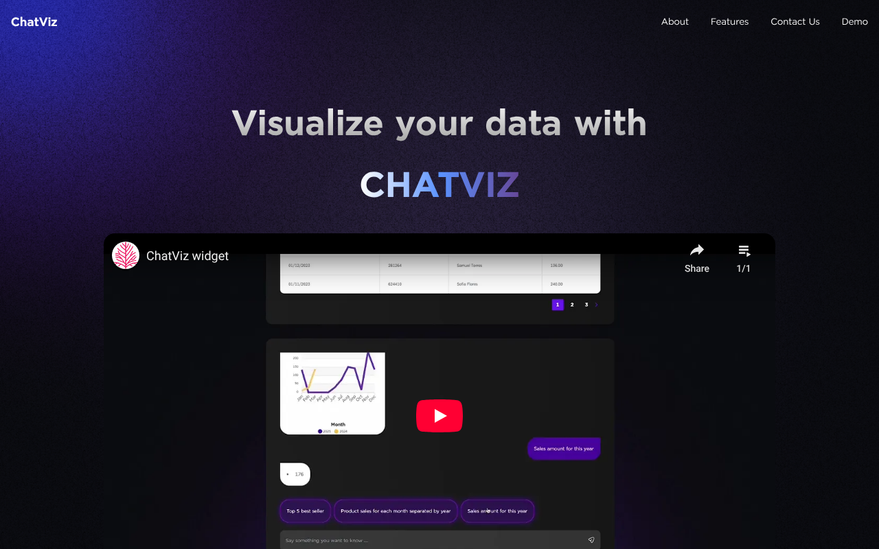 ChatViz screenshot 1
