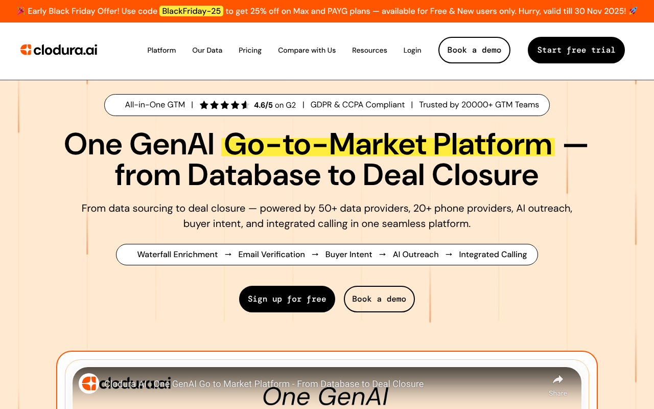 Clodura.AI screenshot 1