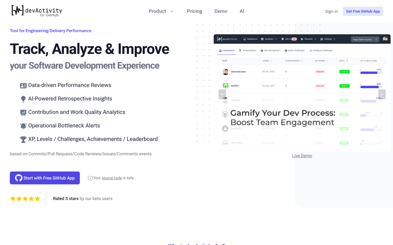 devActivity screenshot 1