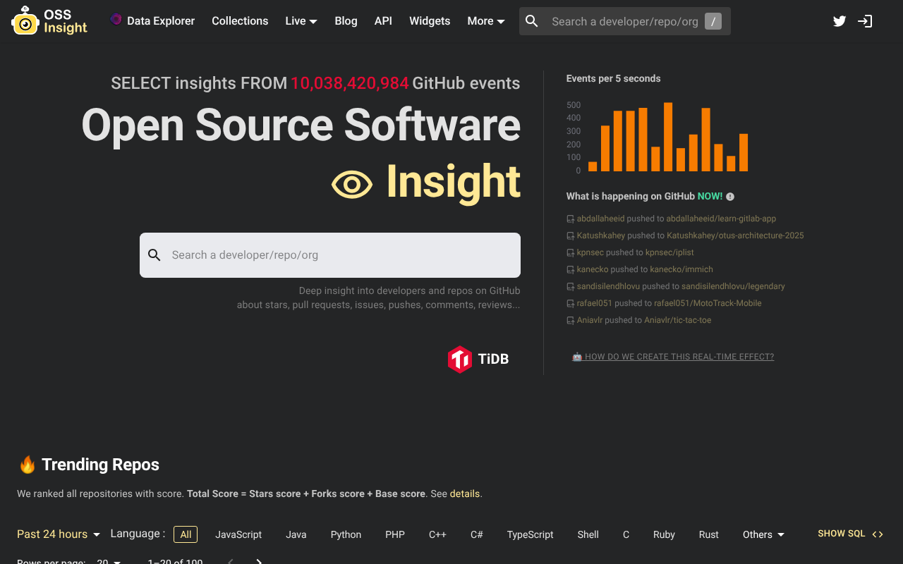 OSSInsight screenshot 1
