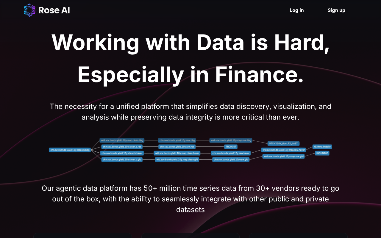 Rose.ai screenshot 1
