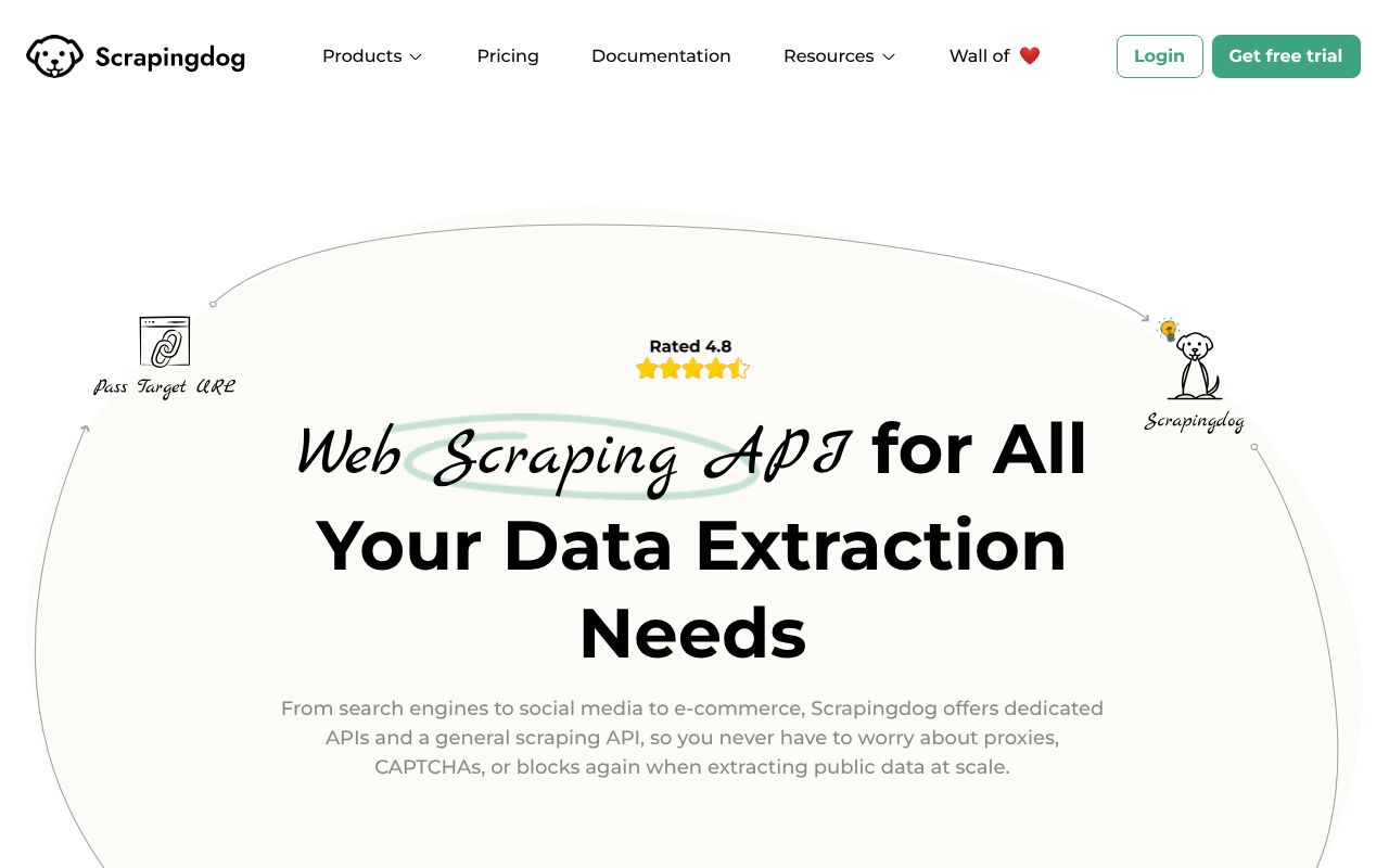 Scrapingdog screenshot 1