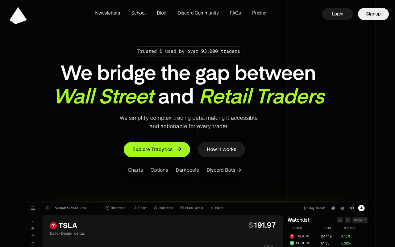 Tradytics screenshot 1